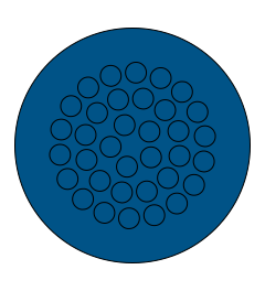 KEL-DPZ-HD 63/35 CR kabelinvoer rond hygiënisch, blauw
