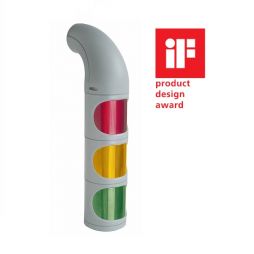 Design signaleringen