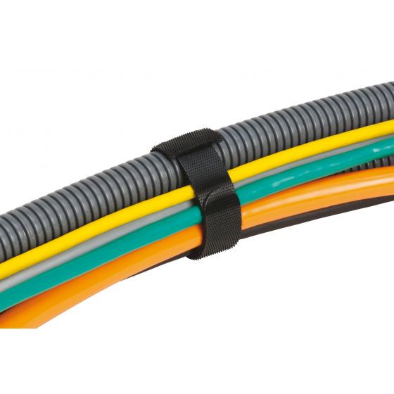 Cable routing